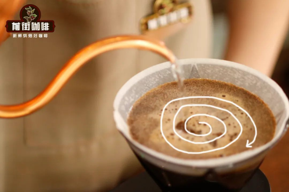 水果風味酸味的淺烘咖啡豆手沖沖泡水溫參數注水方法介紹
