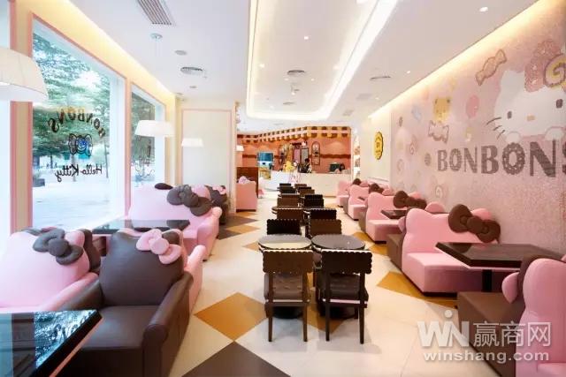 深圳第二家Bonbons Hello Kitty主題咖啡館在海岸城開業