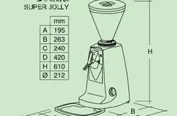 磨豆機：關於Mazzer咖啡研磨機的部件介紹及使用時的注意事項