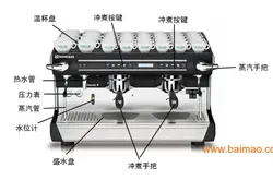 意式蘭奇里奧品牌咖啡機介紹：Rancilio自動咖啡機使用說明及保養