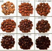 咖啡烘焙的具體操作步驟 烘焙過程中的幾次爆豆及顏色風味的介紹