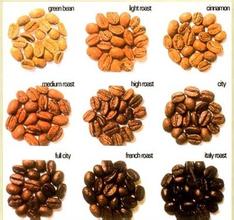 咖啡烘焙及烘焙術語總彙  咖啡豆烘焙機專業術語詞彙解釋分析