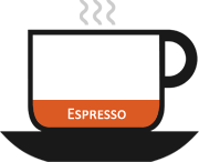 各式咖啡飲品分層圖 各式咖啡的咖啡因含量 各式咖啡的區別介紹