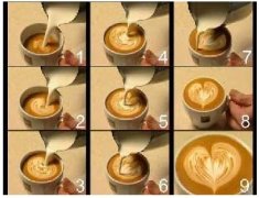 如何使用意式半自動咖啡機制作濃縮咖啡？