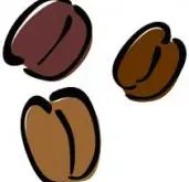 咖啡豆拼配基礎