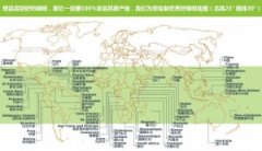 精品咖啡豆的種類 世界知名精品單品咖啡豆及其產地分佈圖