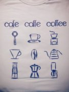 咖啡名詞解釋 關於Cafe、Caffe、Coffee