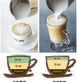 精品咖啡豆的區別 聊聊卡布奇諾和拿鐵咖啡的區別