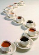 咖啡健康 科學家分析一杯黑咖啡含有一千多種成分