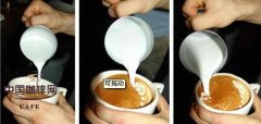 咖啡常識 咖啡館的花式咖啡製作配方