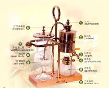 咖啡器具煮咖啡常識 皇家比利時壺操作方法
