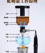 沖泡精品咖啡的咖啡器具 虹吸壺知多少