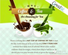 Coffee vs Tea 咖啡和茶對人體的好處
