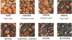 講解8種烘焙程度 咖啡豆烘焙常識
