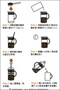 辦公室簡易咖啡機 圖解法壓壺泡咖啡