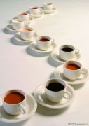 美式咖啡和意式咖啡的區別是什麼