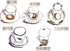 土耳其咖啡占卜常見圖案所代表意義