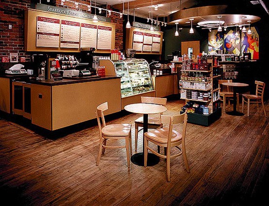 當你們湊錢要開一家咖啡店的時候，你會先關心什麼？