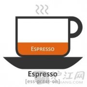 咖啡廳常用英語知識 意式濃縮咖啡Espresso