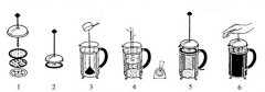 認識咖啡器具-法壓壺 French Press