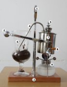 比利時皇家咖啡壺的歷史和構造 咖啡壺的常識