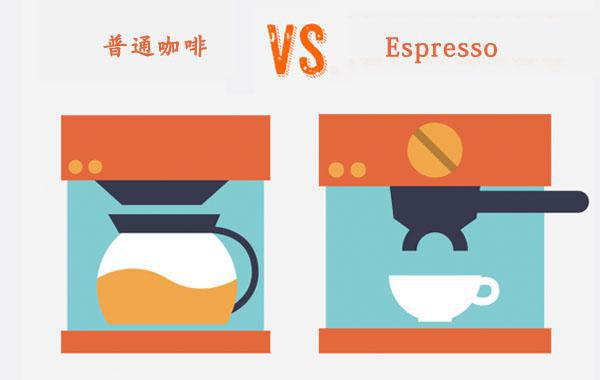 Espresso 和現煮咖啡，哪個纔是真愛？