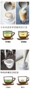 卡布奇諾和拿鐵咖啡的區別 怎樣分辨意式咖啡