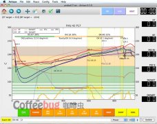 咖啡豆烘焙軟件推薦 Artisan使用說明記錄精品咖啡豆烘焙曲線