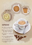 COSTA“咖啡黃金法則” 教你分辨優質咖啡 咖啡品質好壞辨別