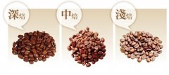 中國咖啡網如何拼配咖啡咖啡拼配配方拼配咖啡哥倫比亞咖啡巴西咖