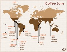 中東和南亞種植咖啡豆的國家 亞洲風味咖啡