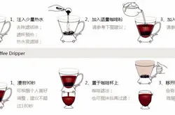 bonavita沖泡咖啡專業的製作咖啡的器具好喝的咖啡 濾紙