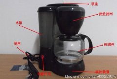 咖啡壺的種類、特點與口感