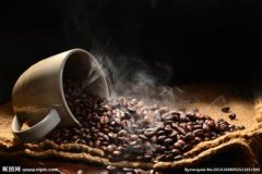 馬塔裏摩卡精品咖啡豆起源發展歷史文化簡介