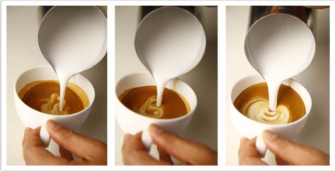 初學者咖啡拉花技巧最簡單咖啡拉花的做法