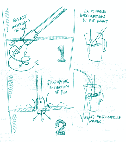 咖啡課程：詳細講解打奶步驟以及細節