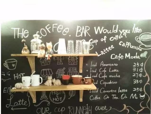 你最想在咖啡館的小黑板上塗鴉什麼？