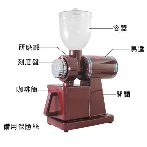 如何選擇磨豆機？咖啡磨豆機的重要性