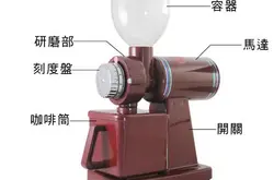磨豆機的類型：平刀磨豆機、鬼齒磨豆機、錐刀磨豆機區別