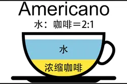 美式的做法，美式家族三種咖啡Americano、LongBlack、Lungo