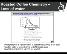 專業咖啡烘焙 | 咖啡烘焙時水分蒸散的情況分析