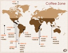 薩爾瓦多咖啡豆風味特性 薩爾瓦多咖啡產地信息說明