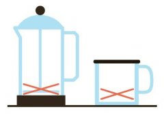 手衝咖啡與咖啡的區別 手衝咖啡的幾項重要衝煮條件