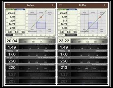 7 克咖啡液的距離-比較手沖和法壓壺的萃取率 咖啡萃取公式