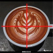 拉花爲什麼圖是歪的？對稱性圖案咖啡拉花手法分享