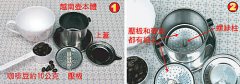 越南滴漏咖啡怎麼衝適合什麼咖啡豆 越南壺沖泡法 (Vietnam Pot)教程