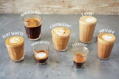 解讀六大咖啡種類 咖啡店常見咖啡菜單名字大全 咖啡廳有什麼咖啡