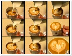 咖啡拉花藝術Latte Art of Coffee 意式咖啡拿鐵怎麼拉花