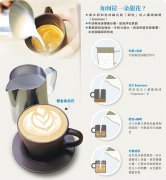 咖啡拉花靠奶泡 咖啡拉花失敗有哪些原因？咖啡融合手法也很重要