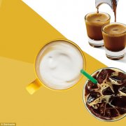 星巴克推出新的濃縮咖啡Blonde Espresso blond是什麼意思中文